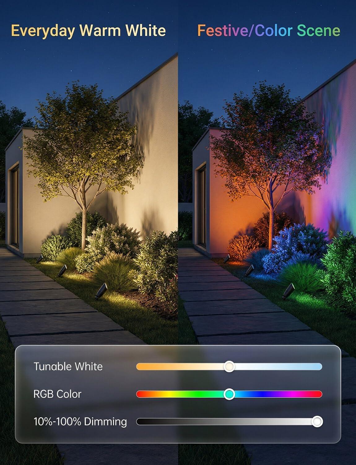 Niskonapięciowe zewnętrzne ref – Outdoor Spotlight recenzja i cena