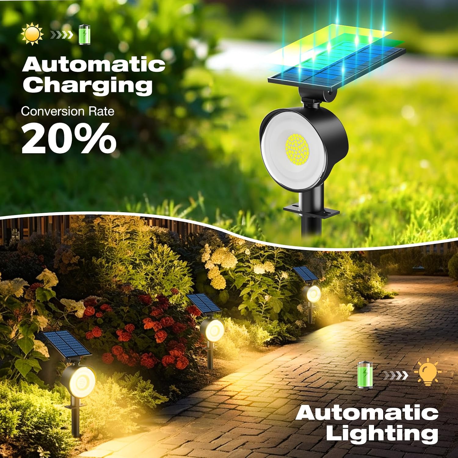 Zewnętrzne solarne lampy punkt – Outdoor Spotlight recenzja i cena